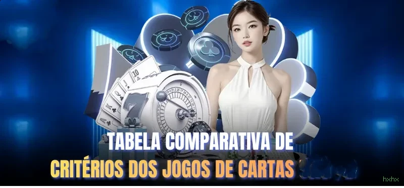 Segurança hxhx SSL